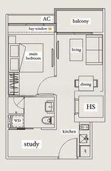 Loft @ Nathan (D10), Apartment #556058351
